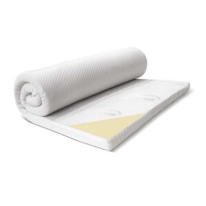 memory ανωστρωμα 2